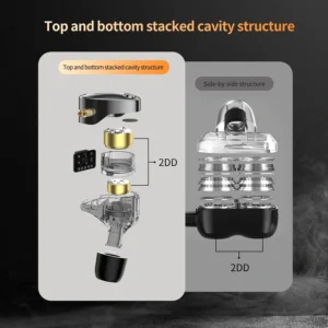Kz Castor Dual Driver Tuning Adjustable IEM Earphones