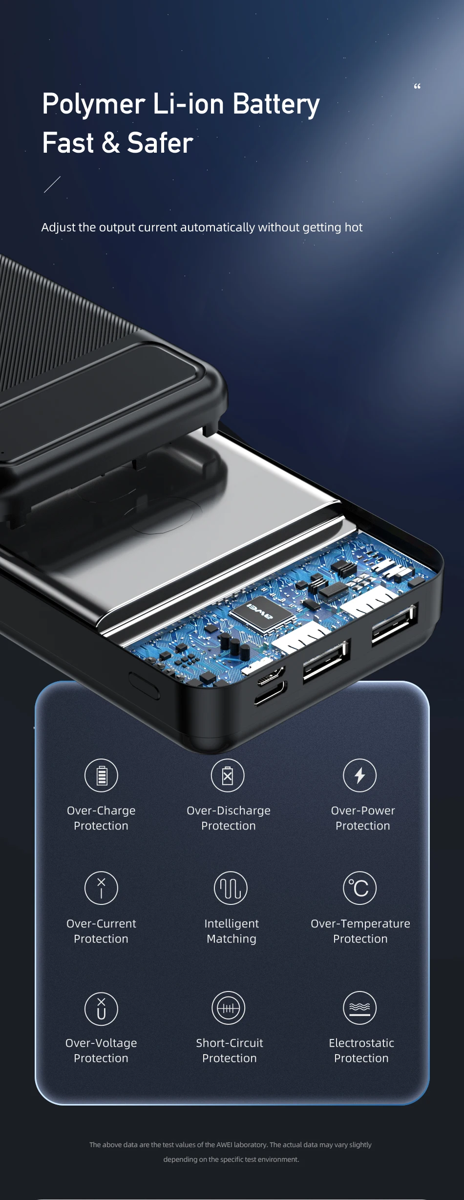 Awei P6K Double USB Output 20000mAh Power Bank