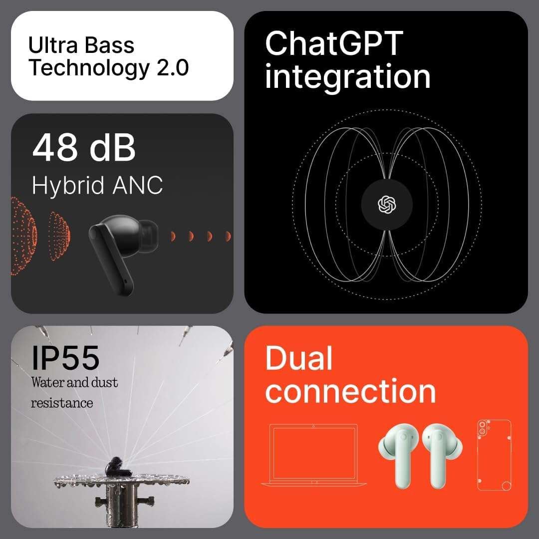 CMF Buds 2 ANC True Wireless in-Ear Earbuds