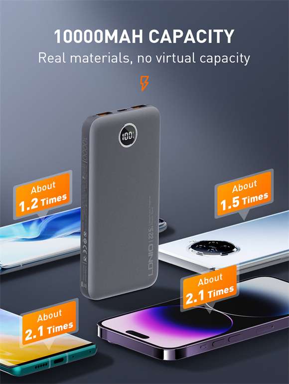 LDNIO PQ10 10000mAh Ultra Slim Led Display Power Bank