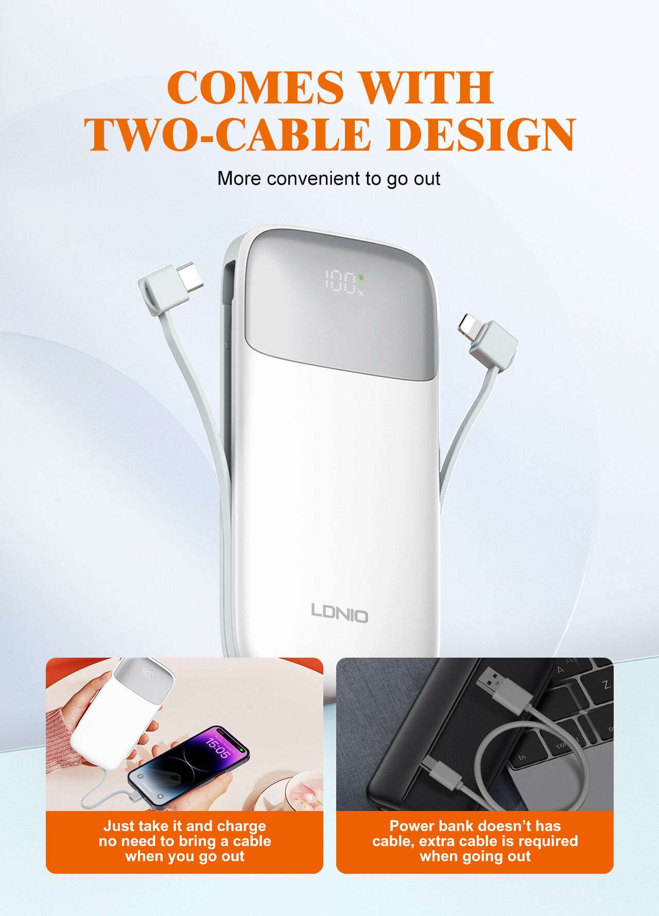 LDNIO PQ19 22.5W 10000mAh Fast Charging Power Bank
