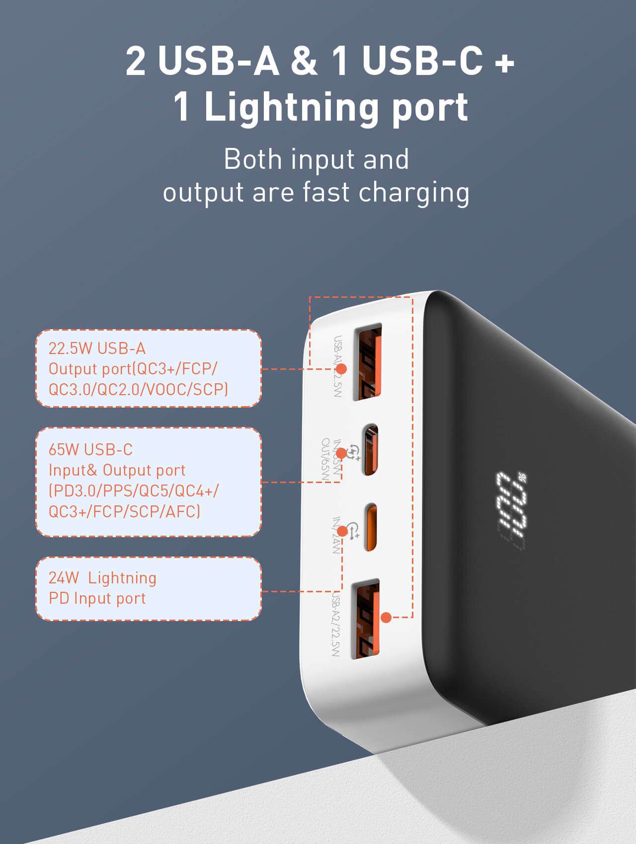LDNIO PQ27 65W 20000mAh Fast charging Power Bank