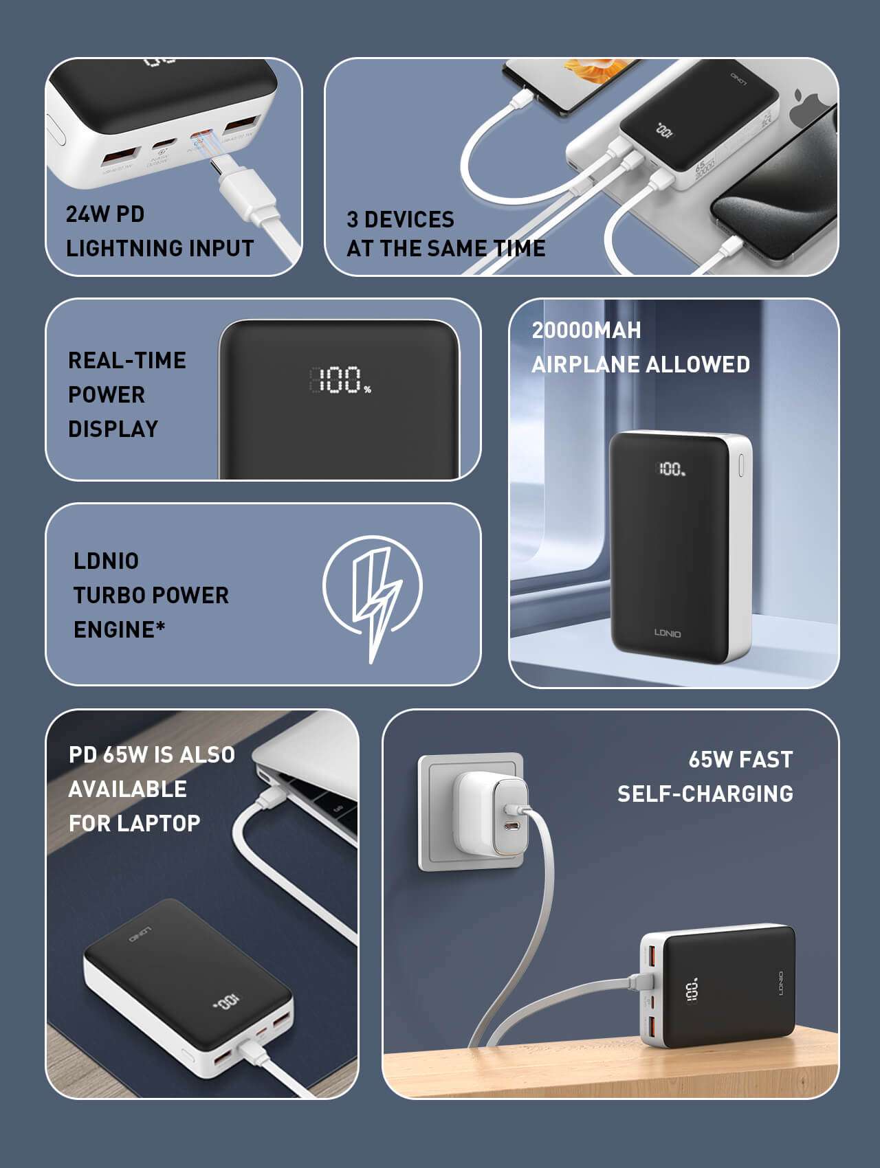 LDNIO PQ27 65W 20000mAh Fast charging Power Bank