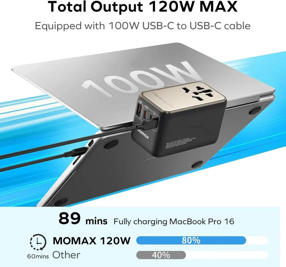 Momax 1-World 120W GaN Universal 4-Ports Travel Charger Adapter