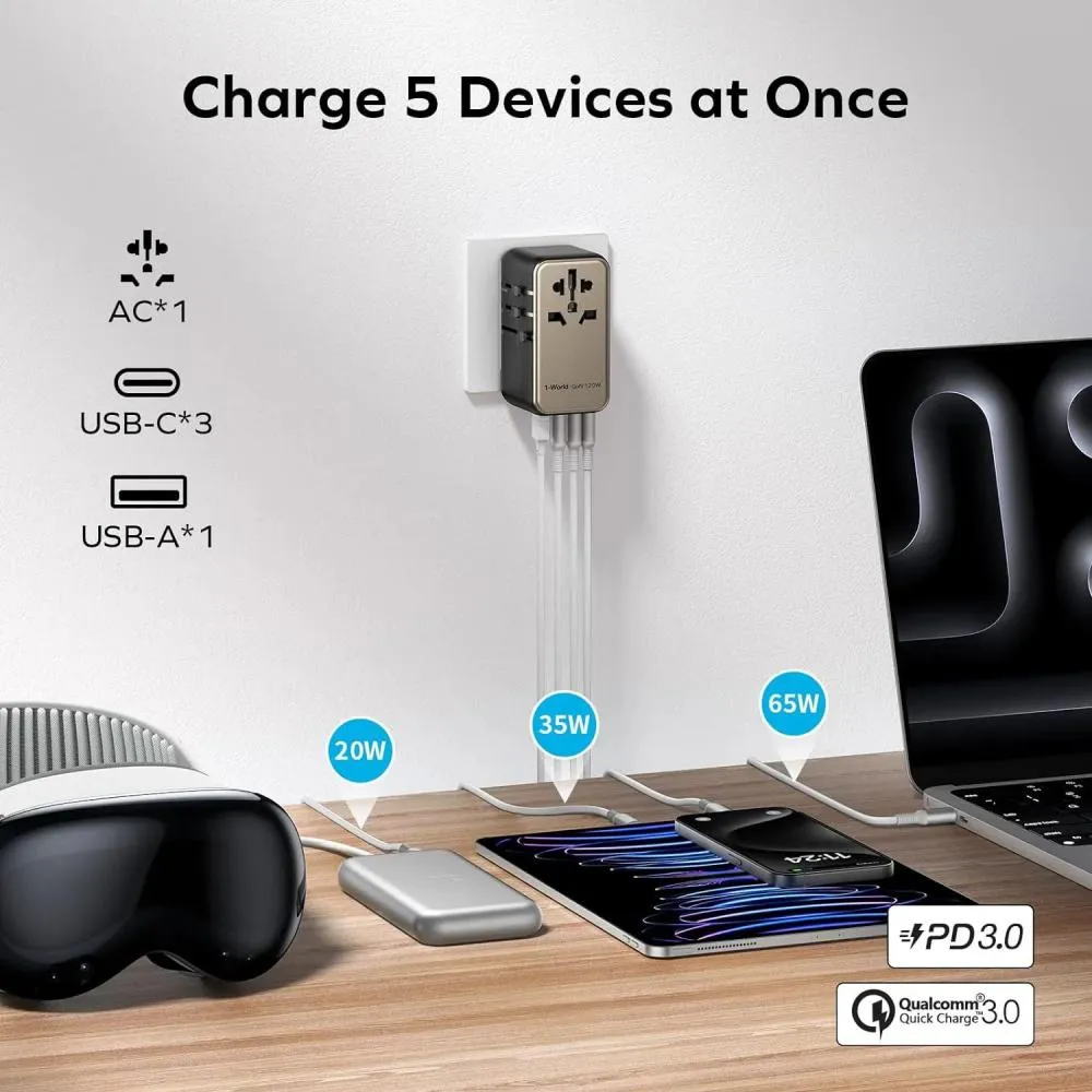 Momax 1-World 120W GaN Universal 4-Ports Travel Charger Adapter