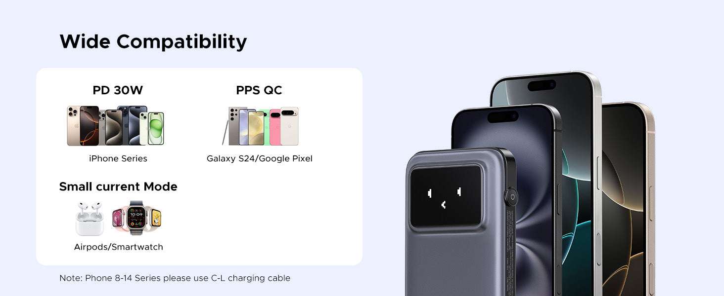 UGREEN Uno Power Bank 10000mAh 30W PB511