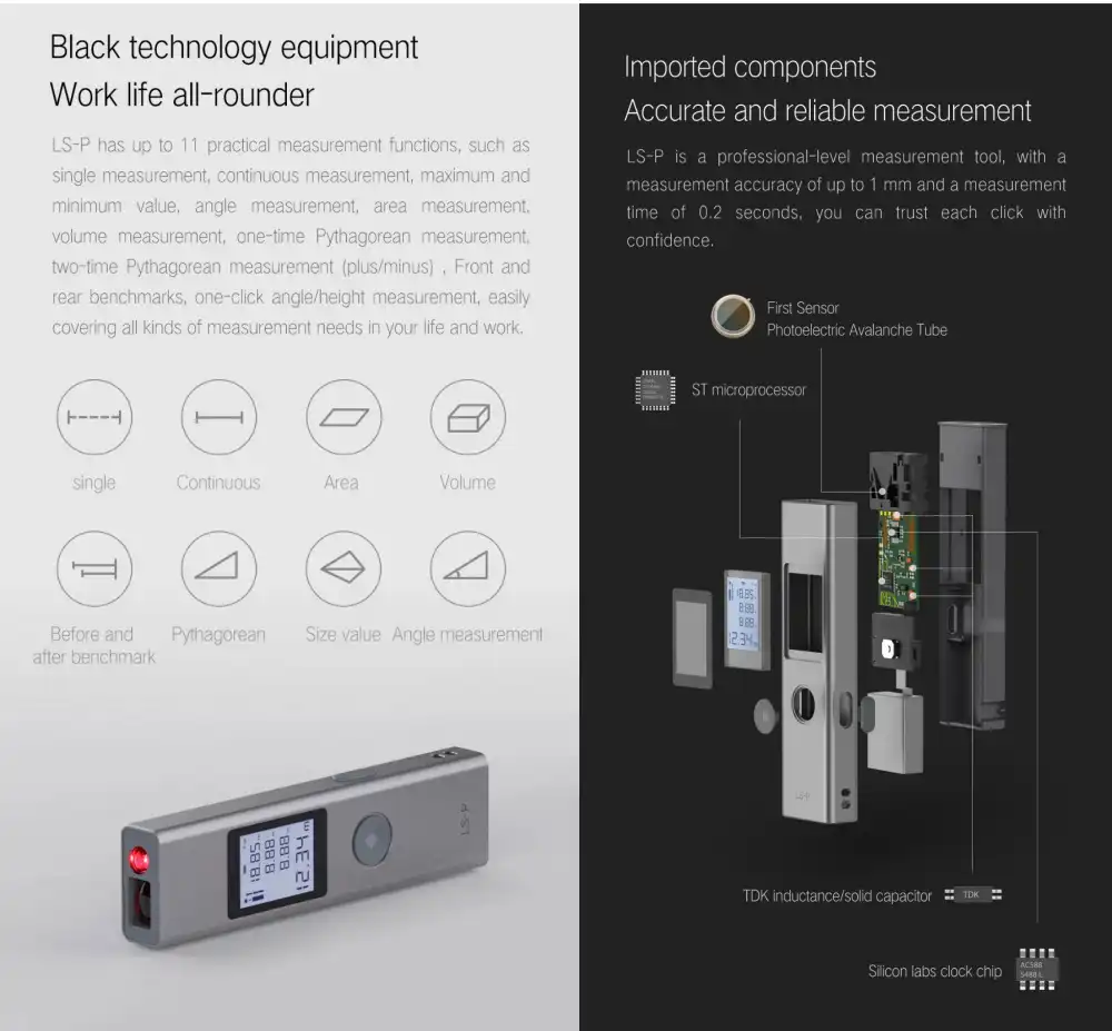 Xiaomi ATuMan DUKA LS-P Smart Digital Laser Rangefinder