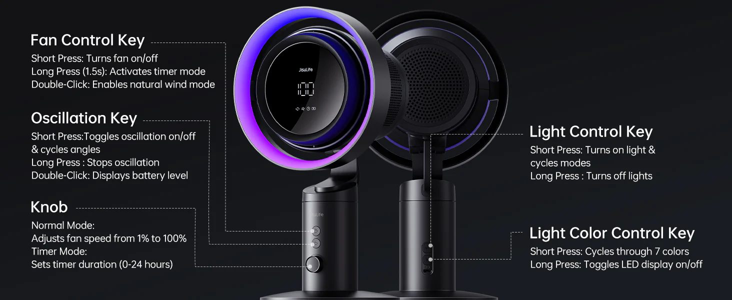Jisulife Table Fan Pro3 Rechargeable 8000mAh Fan with Purification & Cooling