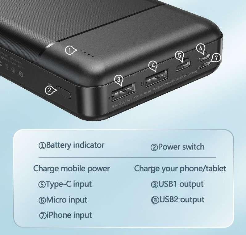 REMAX RPP-167 30000mAh LANGO SERIES 2.1A Power Bank
