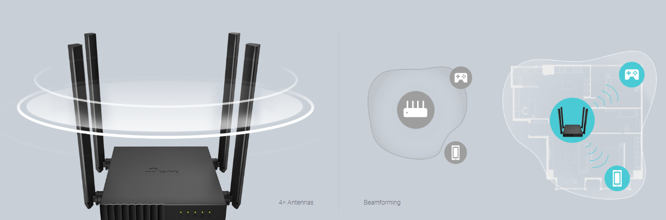 TP-Link Archer C54 Dual Band AC1200 Wi-Fi Router