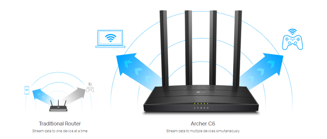TP-Link Archer C6 MU-MIMO AC1200 Gigabit Router