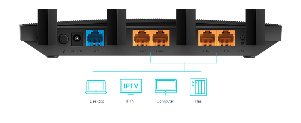 TP-Link Archer C80 Dual-Band AC1900 Gigabit WiFi Router