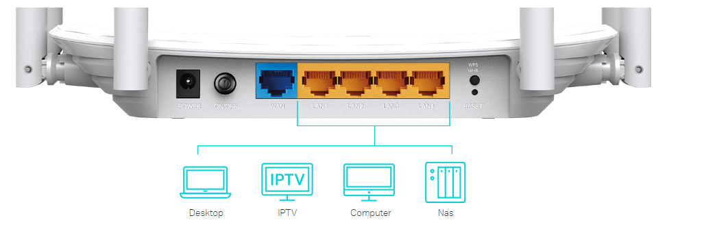 TP-Link Archer C86 Dual-Band Wi-Fi AC1900 Router