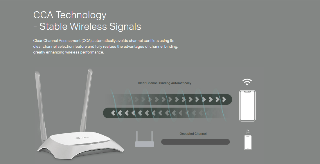 TP-Link TL-WR850N Wireless 300Mbps Wi-Fi Router