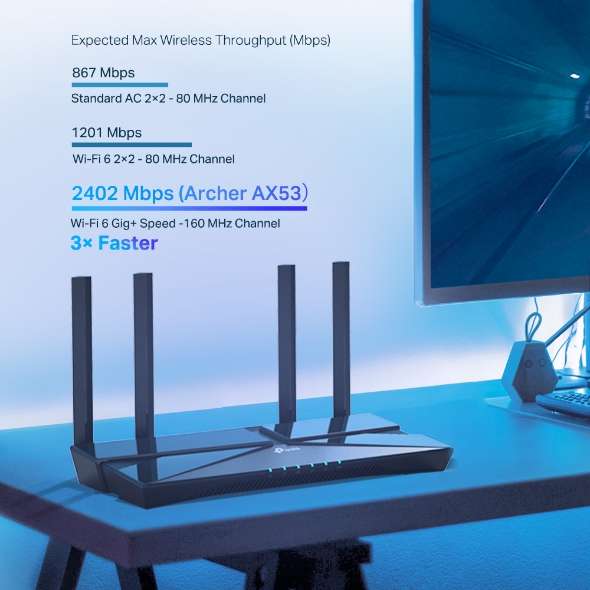 Tp Link Archer AX53 Dual Band Wi-Fi 6 Gigabit AX3000 Router