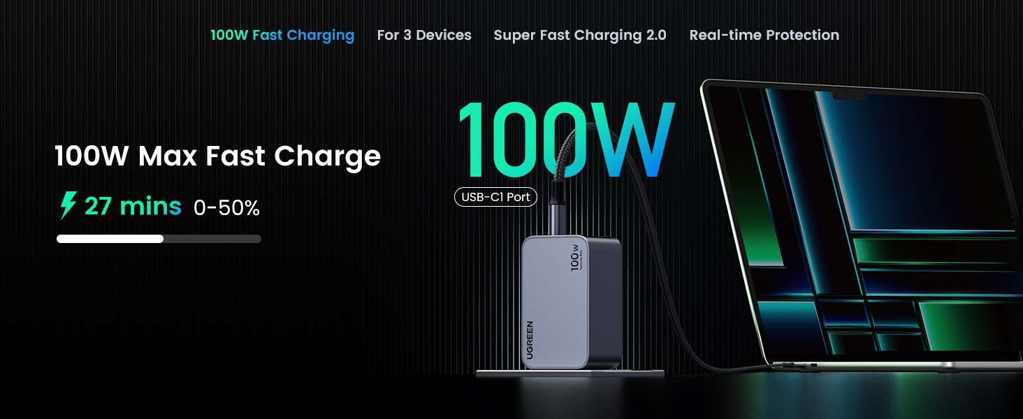UGREEN Nexode Pro 100W GaN 3-Port Wall Charger with USB-C to USB-C Cable -(X757)