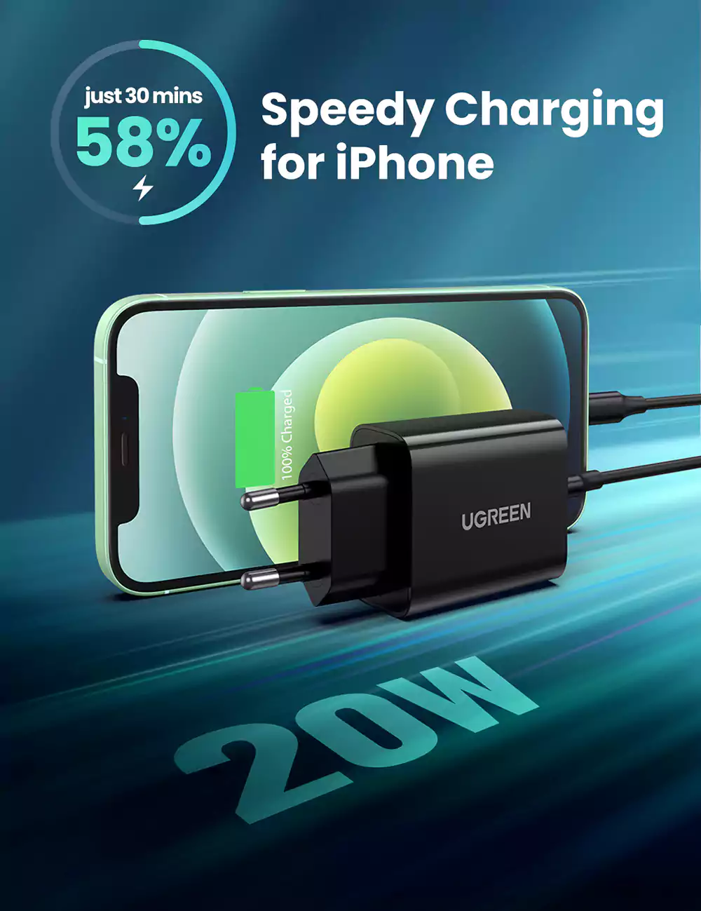 Ugreen CD137 20W PD USB-C Charging Adapter