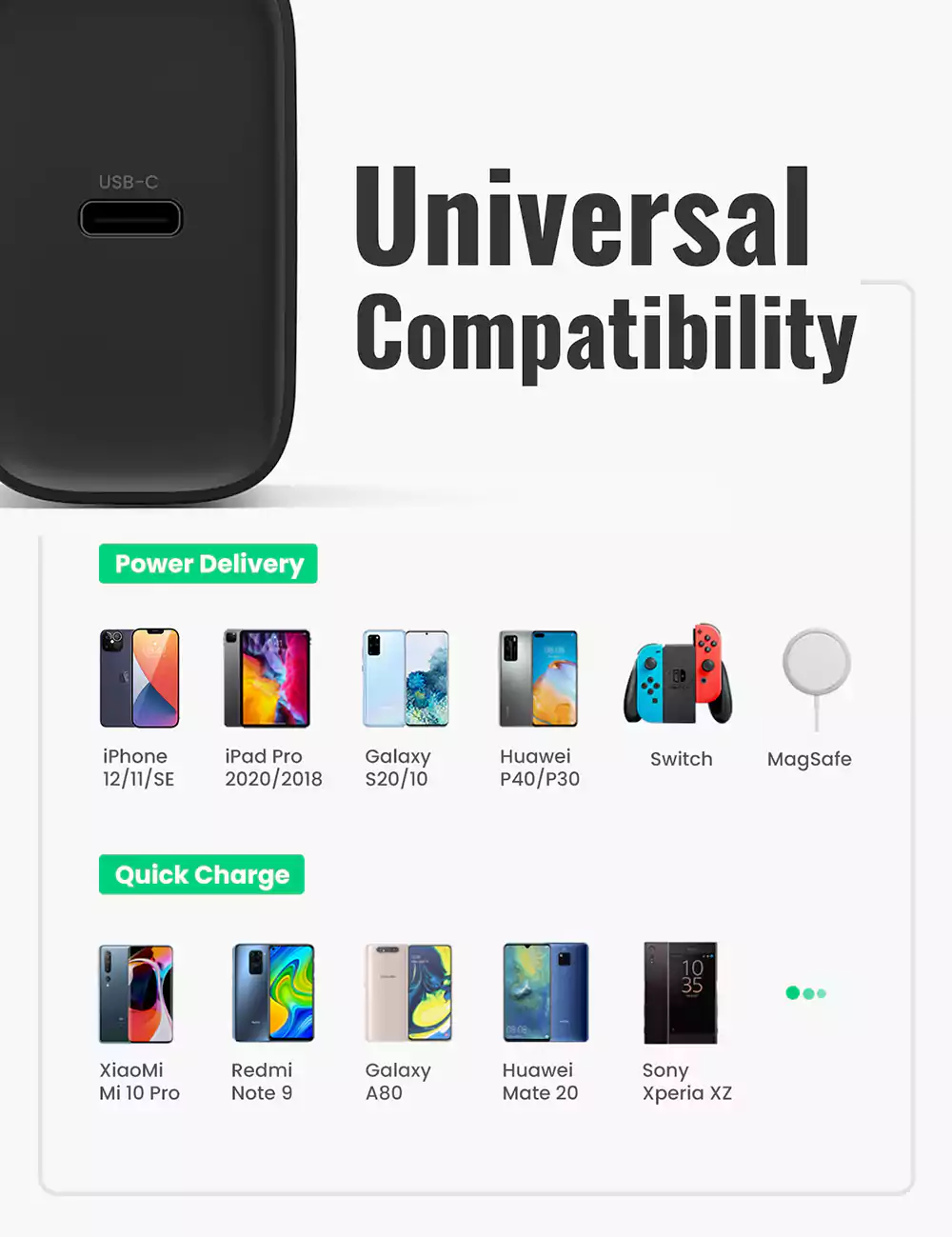 Ugreen CD137 20W PD USB-C Charging Adapter