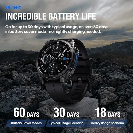 Zablaze-Vibe-8-Amoled-MILITARY-Grade-Smartwatch