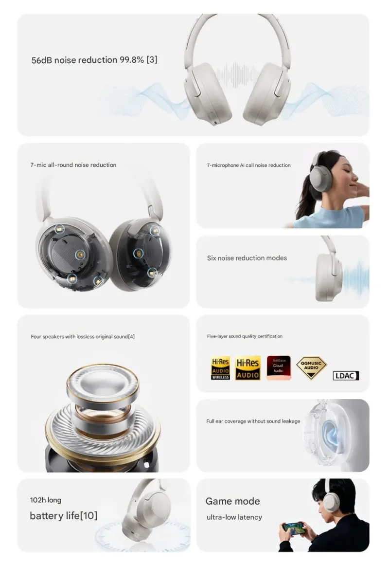 QCY-H3S-Dual-Driver-ANC-Overhead-Headphone price in bangladesh