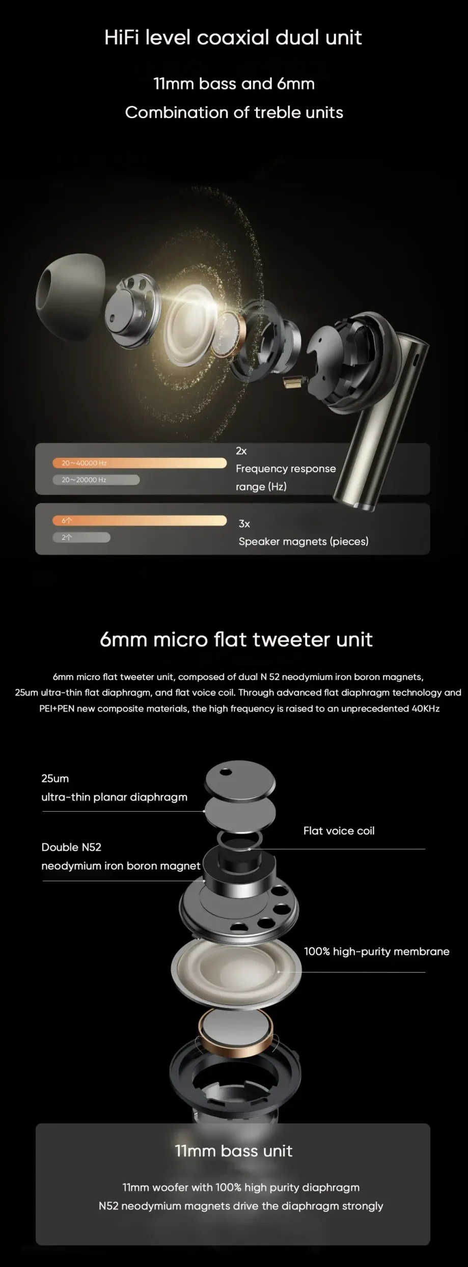 Realme-Buds-Air-6-Pro-Earbuds-50dB-ANC-HiRes-LDAC-3D-Audio-Sound price in bd