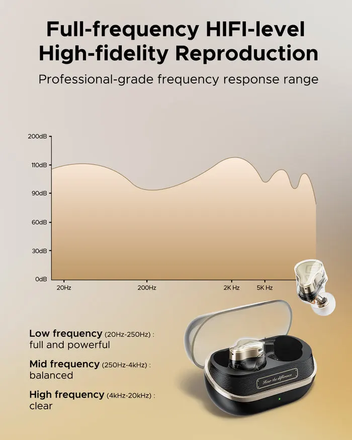 SOUNDPEATS-H3-ANC-True-Wireless-In-Ear-Earbuds price