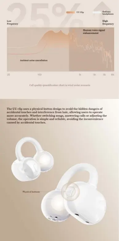 SoundPEATS-POP-Clip-Ear-Wireless-Earbuds price in bd
