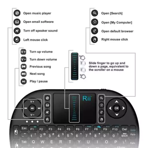 i8-Mini-Wireless-Keyboard-with-Backlit-Keys-Touchpad-Compact-Remote-Control-Combo