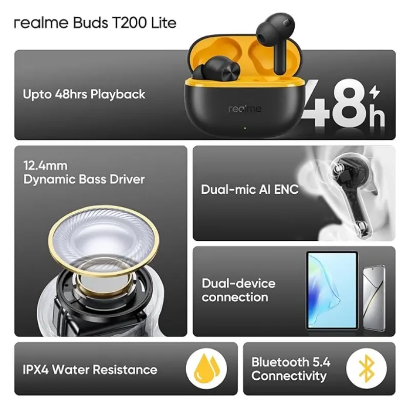 realme-Buds-T200-Lite-True-Wireless-Earbuds