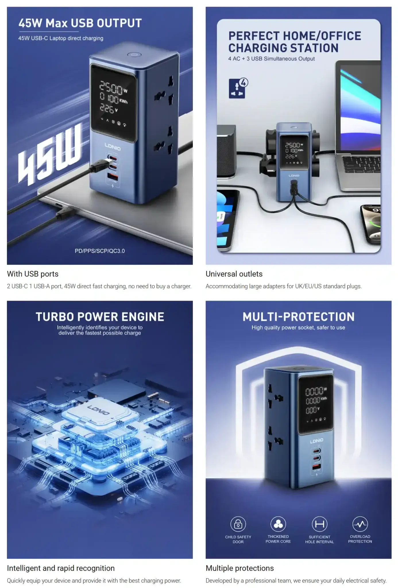 Ldneo-SC2-7in1-45W-PD-Charger price in bangladesh