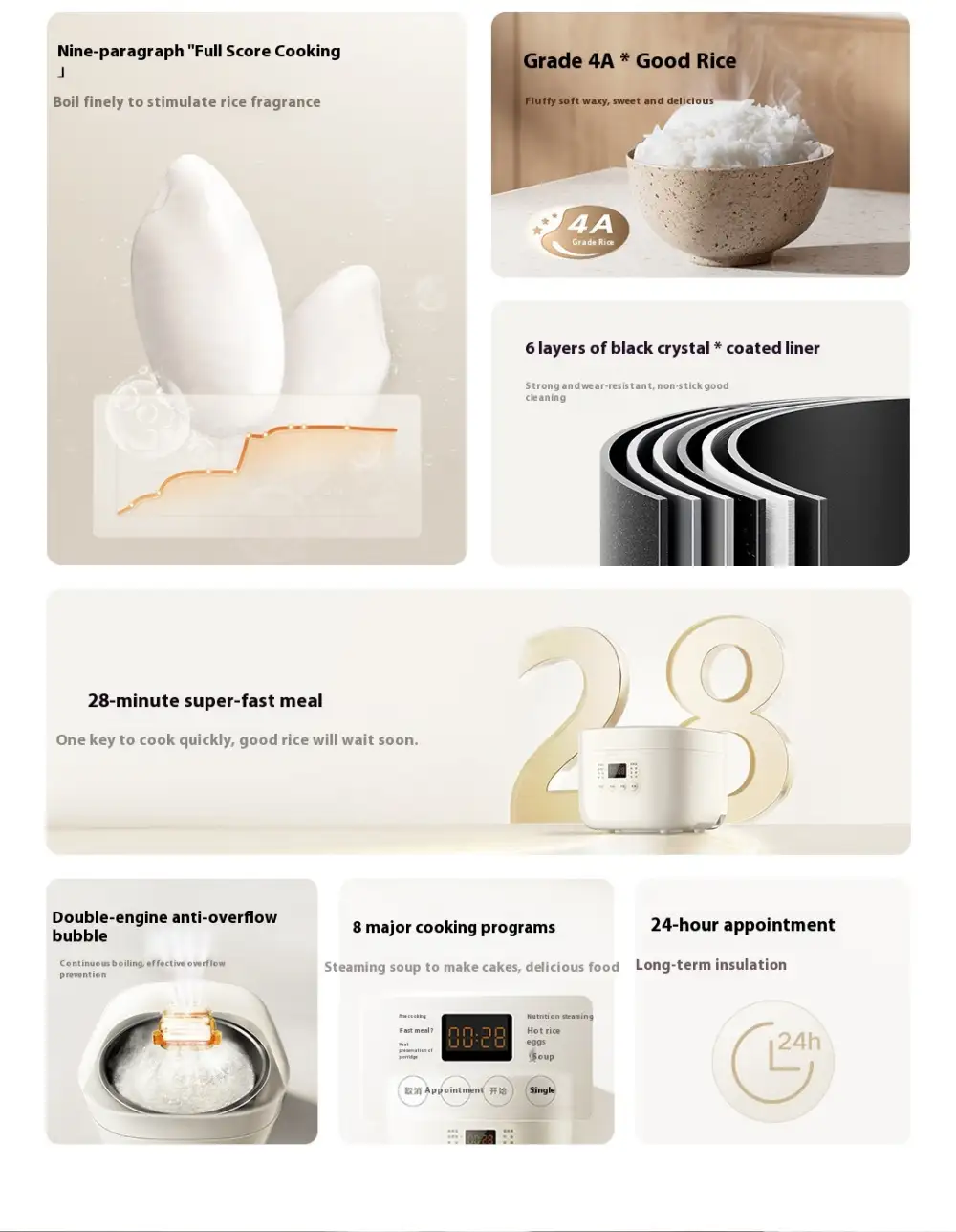 Buy Xiaomi Mijia Multifunctional 4L Rice Cooker N1 