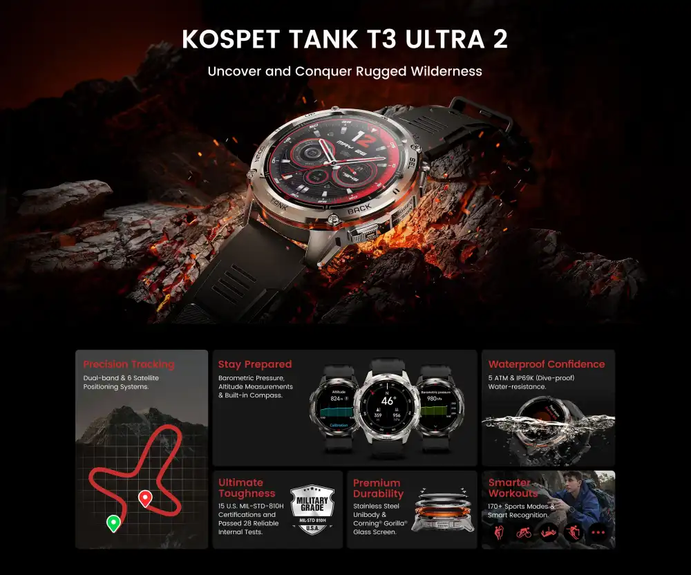 Kospet-Tank-T3-Ultra-2-Rugged-Smartwatch-metal-edition price