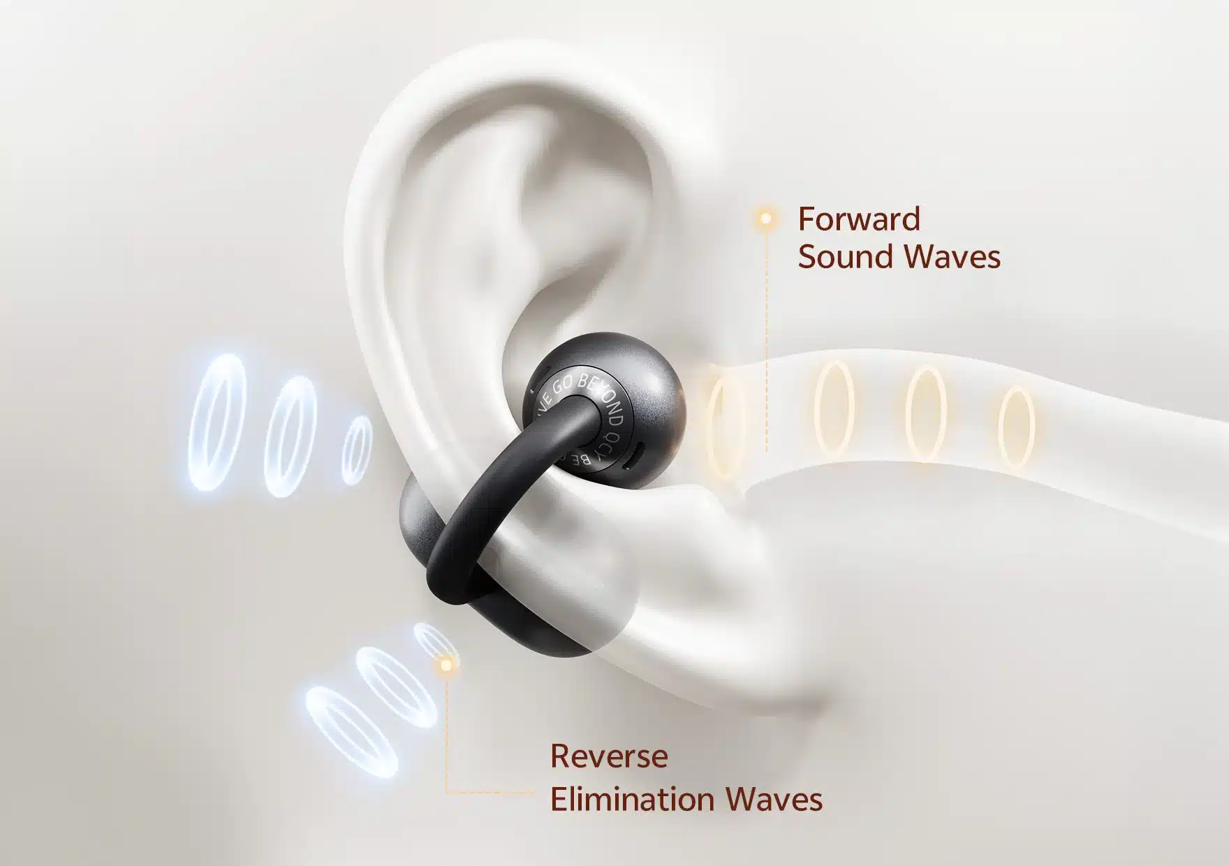 buy QCY Crossky C50 Clip-on Wireless Earbuds online in bangladesh