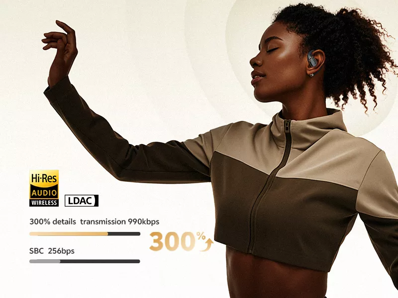 Buy QCY Crossky R70 Open-Ear True Wireless Headphones