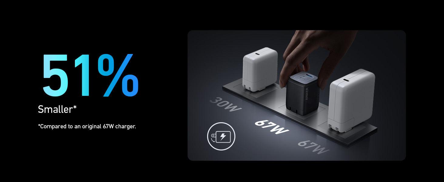 Anker Prime 67W GaN Wall Charger price in bd