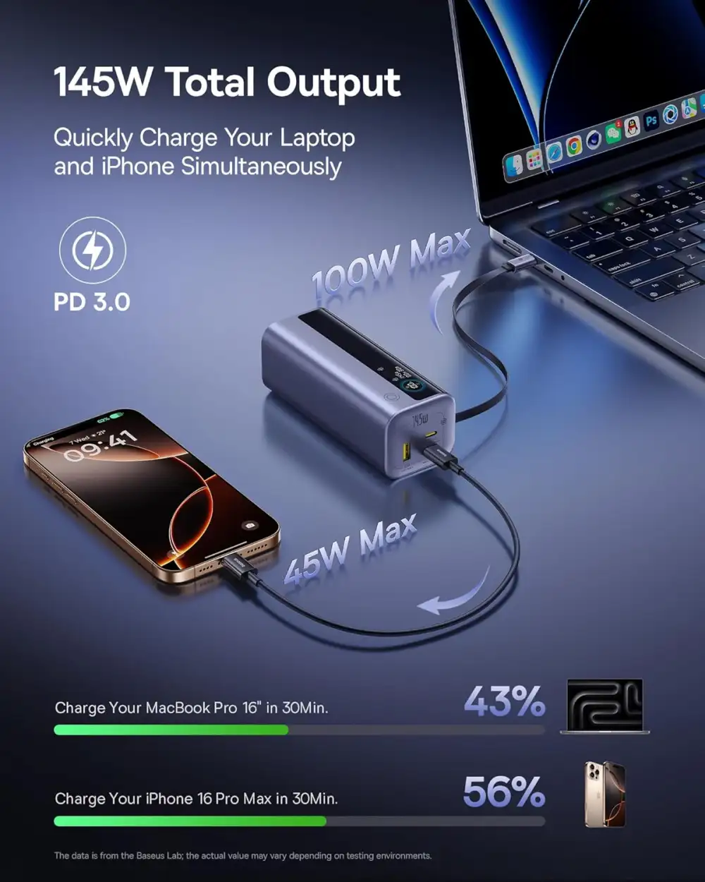 Baseus EnerGeek GR11 20000mAh 145W Power Bank 