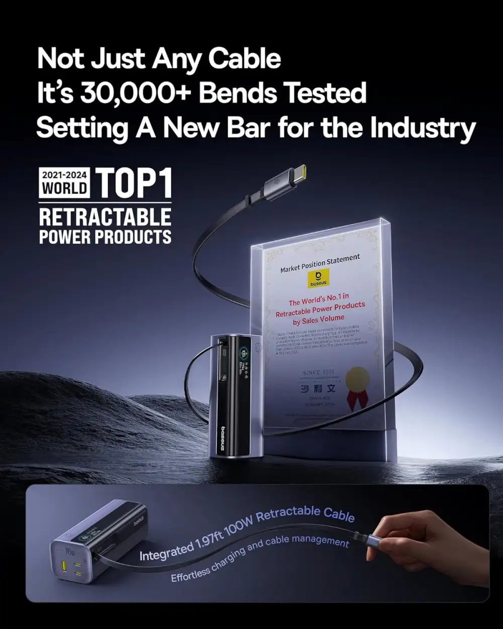 Buy Baseus EnerGeek GR11 20000mAh 145W Power Bank 