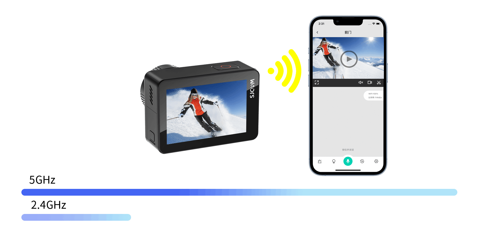 SJ10 Pro Dual Screen