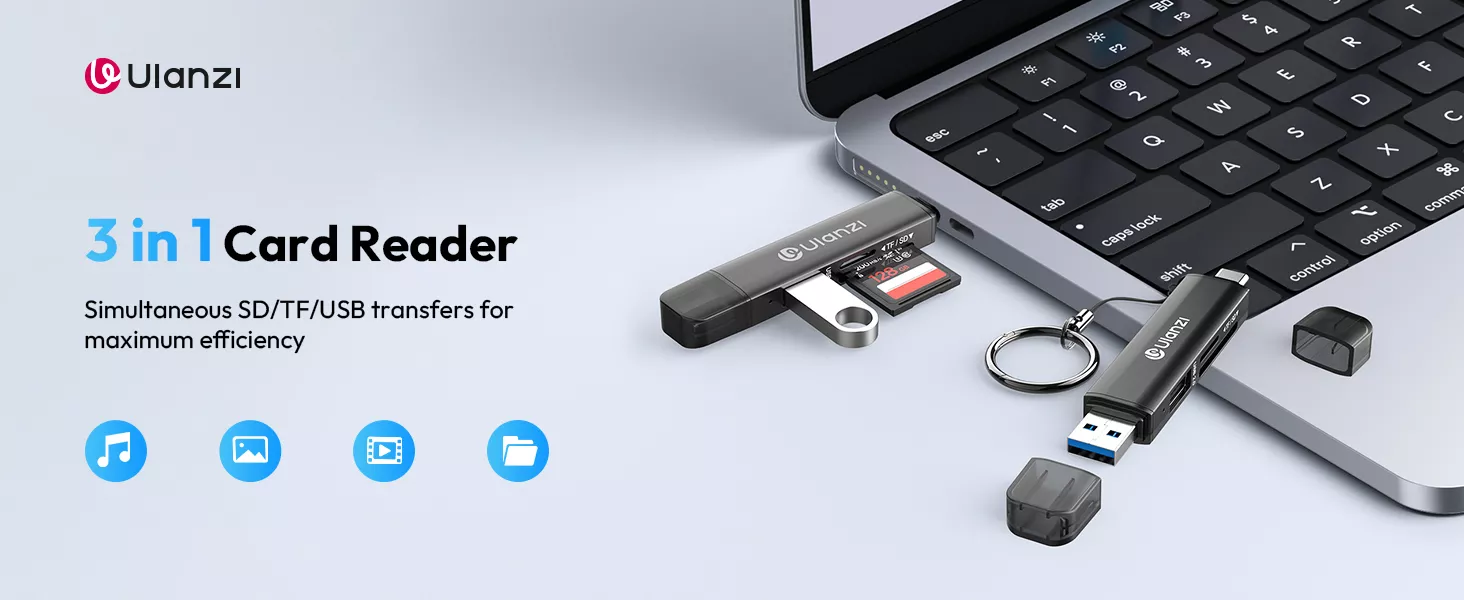 Ulanzi CR1 3-in-1 Universal SD Card Reader
