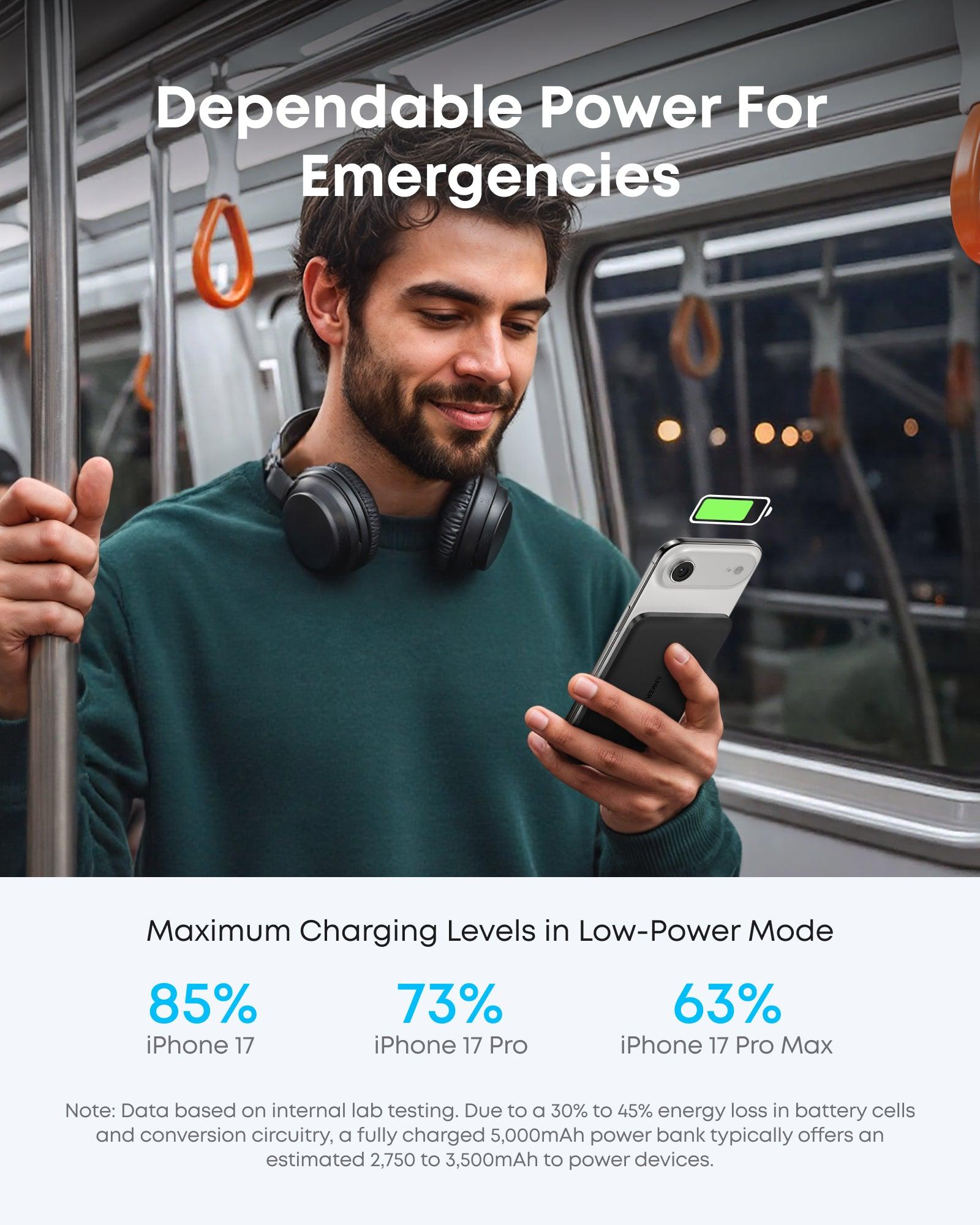 anker nano maggo 5k price in bangladesh