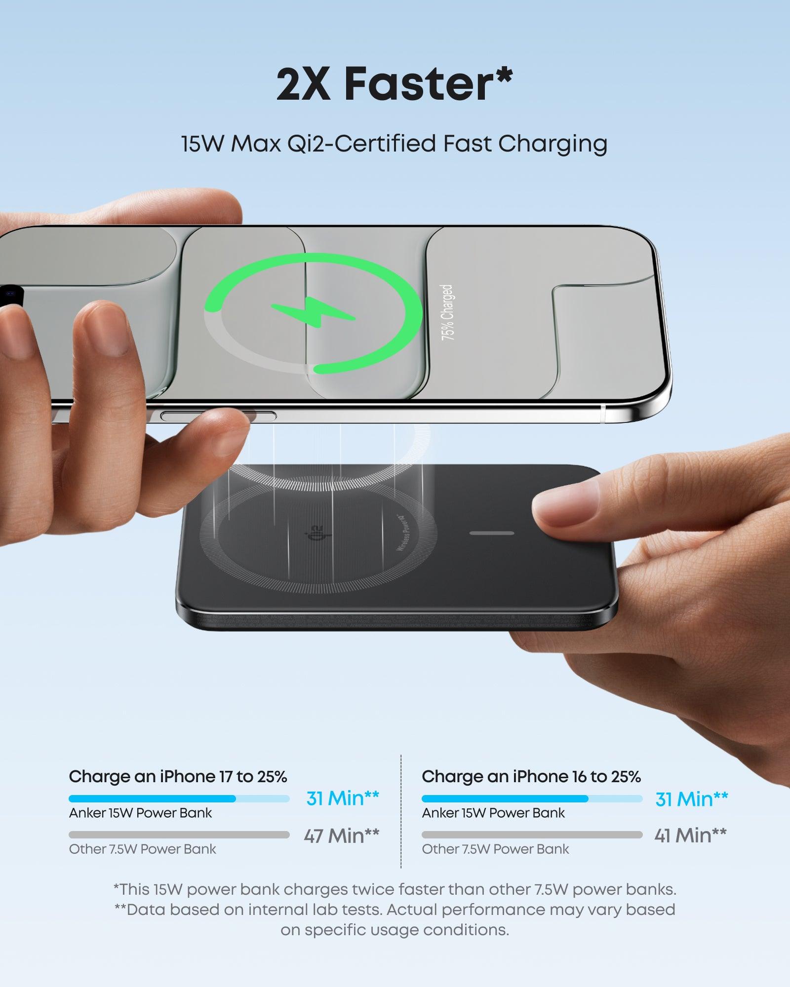anker nano maggo 5k price in bd
