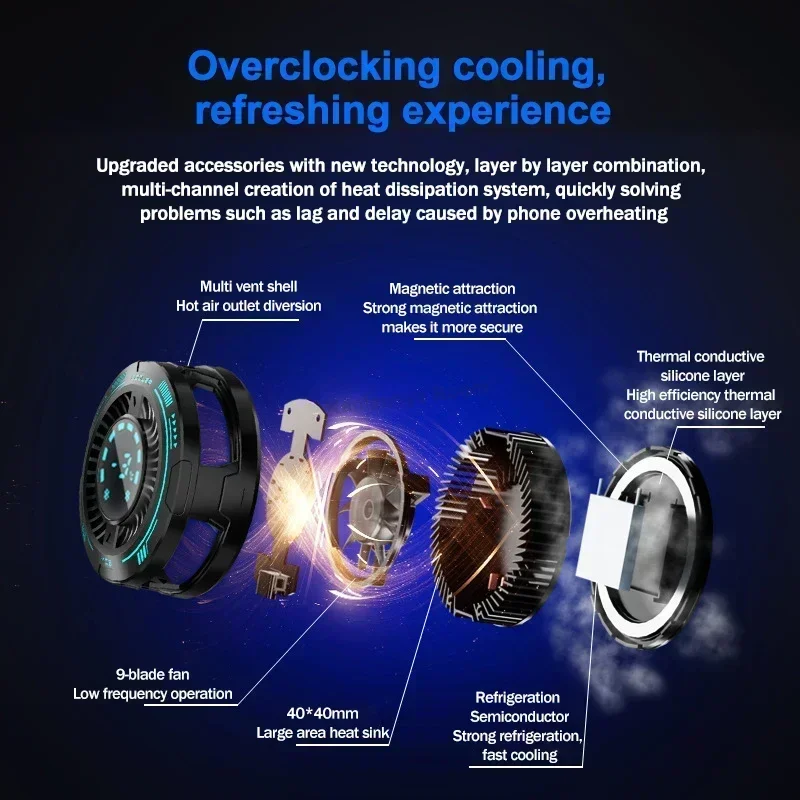 F29 Magnetic Semiconductor Phone Cooler