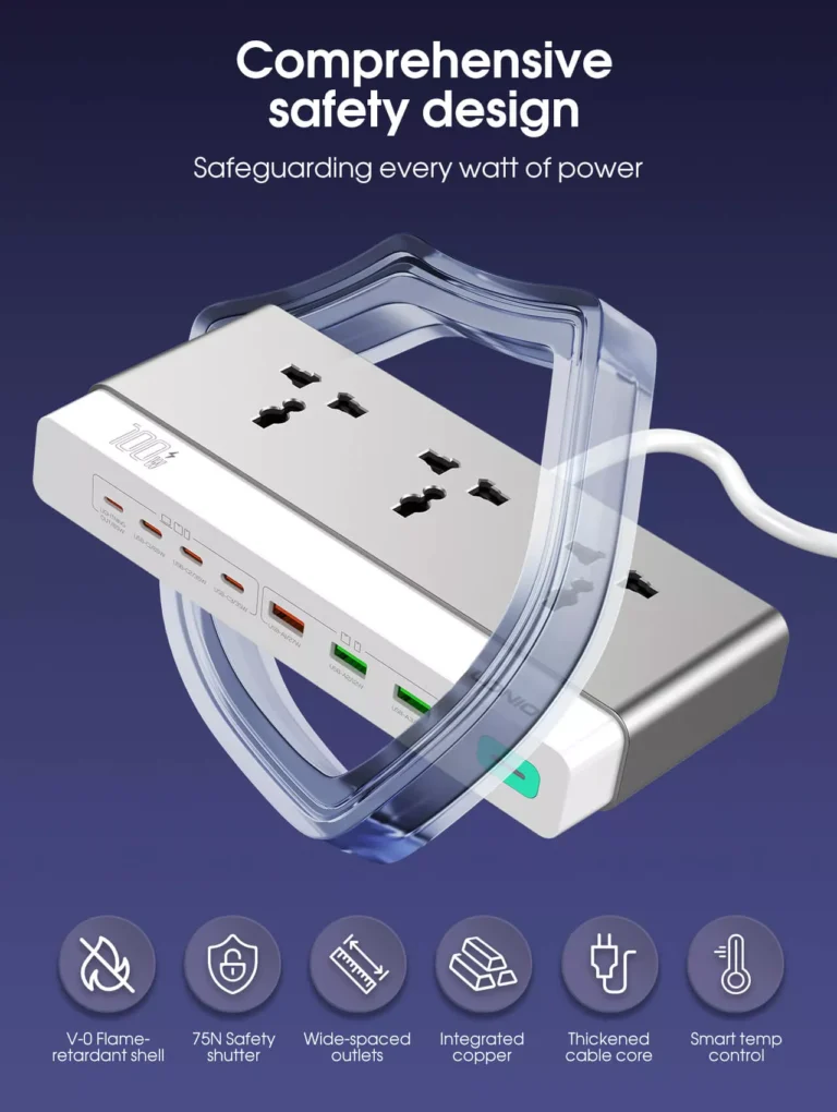 LDNIO SC3 100W GaN Desktop Charging Station price