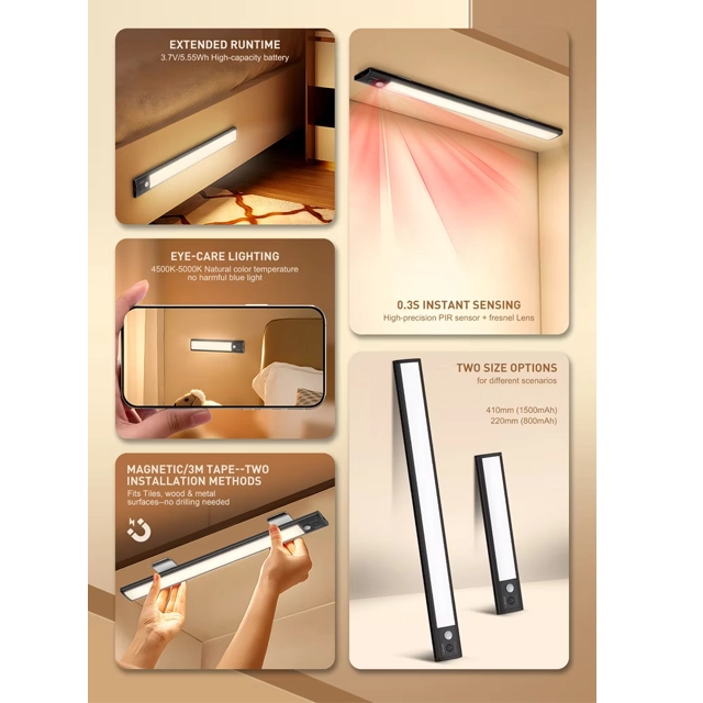 LDNIO Y5 Motion Sensor Cabinet Light