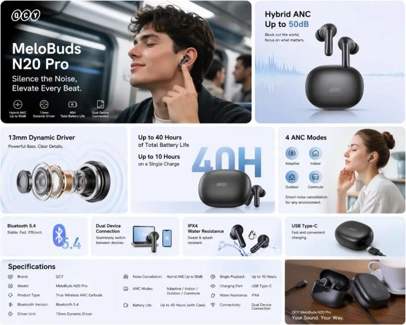 QCY MeloBuds N20 Pro