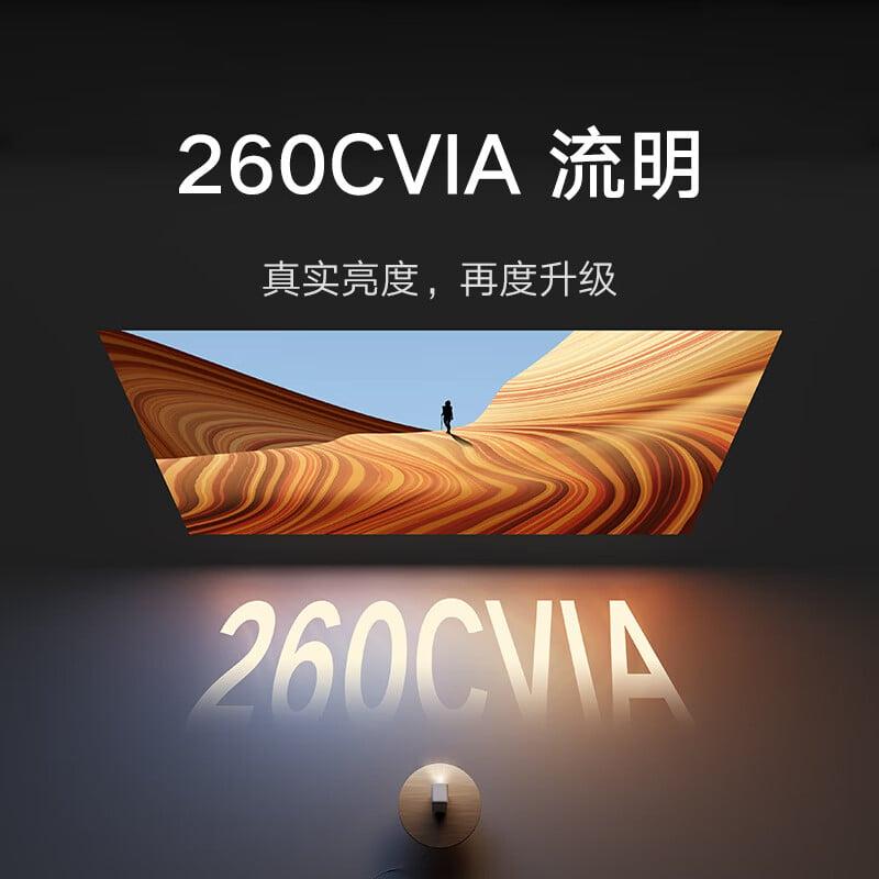 Xiaomi Redmi Projector 3 price