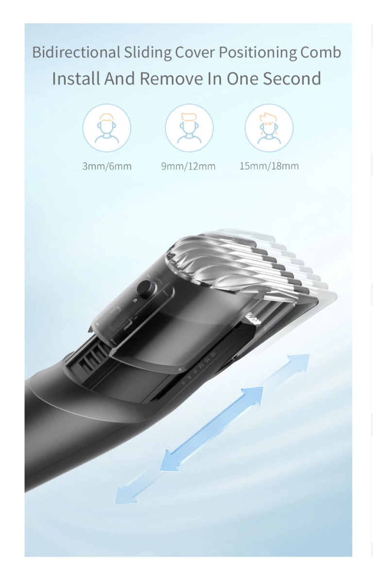 Buy Xiaomi ShowSee C2 IPX7 Waterproof Hair Clipper