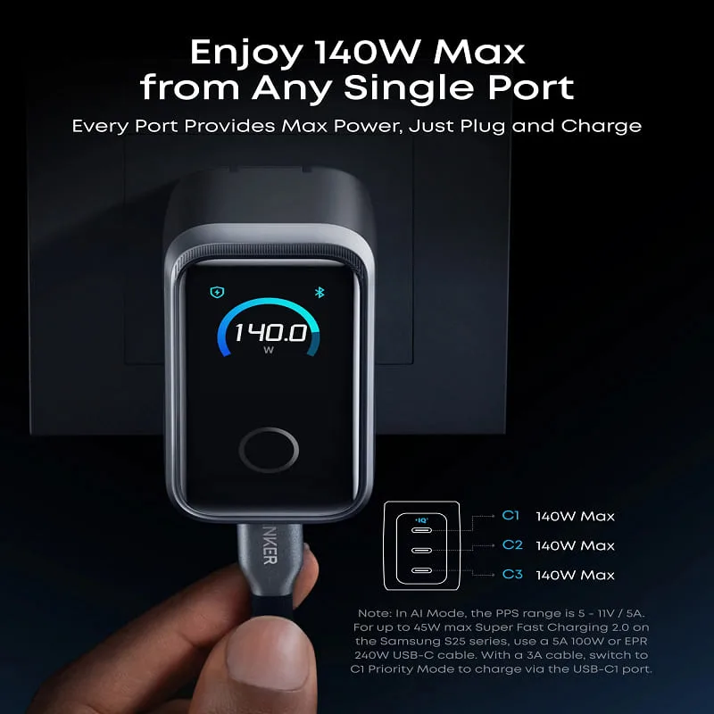 anker prime 160w