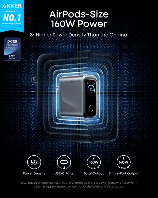 nker prime a2687 160w 3-port gan charger price in bangladesh