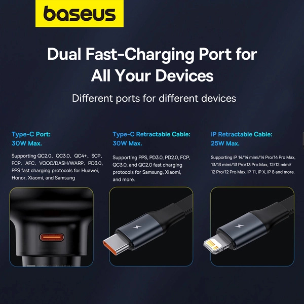 baseus enjoyment pro 60w
